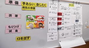 令和元年12月～令和2年1月 家庭科(6年)一食分の献立作り及び給食時間