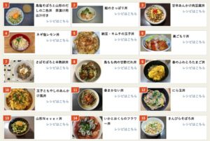 雪若丸どんぶりレシピコンテスト　一般投票　集計結果